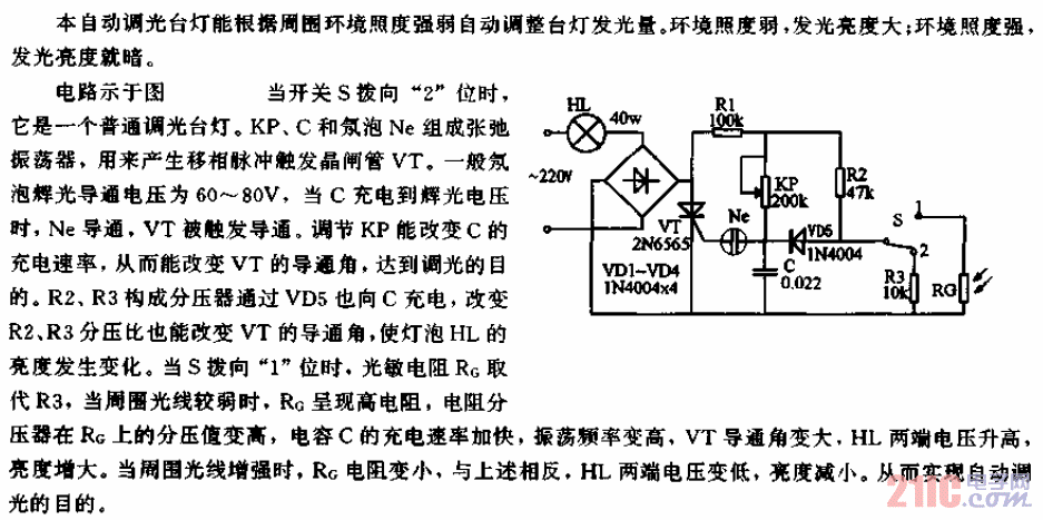  led灯和调灯台「led调光台灯调节光的原理」-第1张图片-DAWOOD LED频闪灯