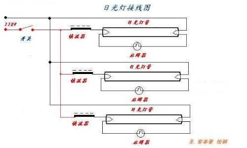 自制并联led灯电源_自制并联led灯电源怎么接-第1张图片-DAWOOD LED频闪灯