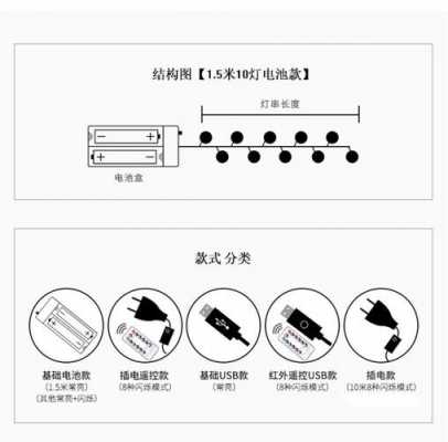  led灯电池换usb「电池款led灯怎么接usb接线」-第1张图片-DAWOOD LED频闪灯