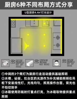 厨房led灯怎么接线图解 厨房led灯图解视频-第3张图片-DAWOOD LED频闪灯