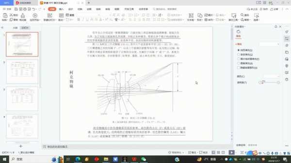 天塞和双高斯 高斯镜头天塞镜头-第2张图片-DAWOOD LED频闪灯