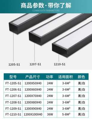 方通灯规格及安装-第3张图片-DAWOOD LED频闪灯