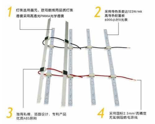 高导热led灯条_led灯高效散热方法-第2张图片-DAWOOD LED频闪灯