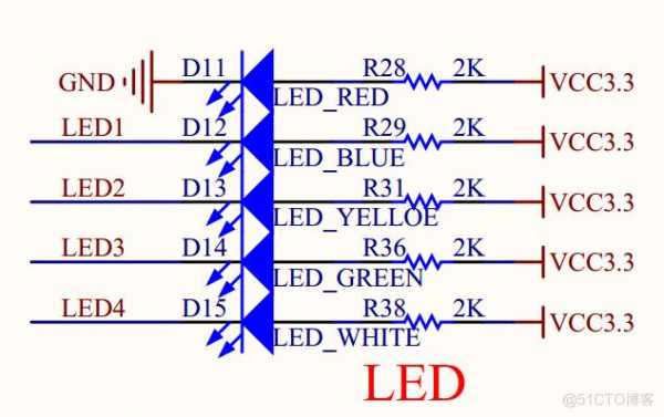 led灯如何点亮-led灯板+怎么点亮-第3张图片-DAWOOD LED频闪灯