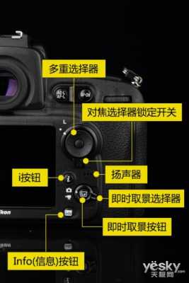 尼康d8000价格-尼康d800镜头报价-第1张图片-DAWOOD LED频闪灯