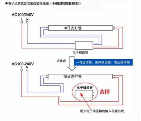 led环形灯如何接线_环形led灯怎么接线-第1张图片-DAWOOD LED频闪灯