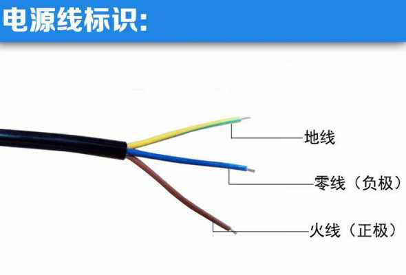 led环形灯如何接线_环形led灯怎么接线-第2张图片-DAWOOD LED频闪灯