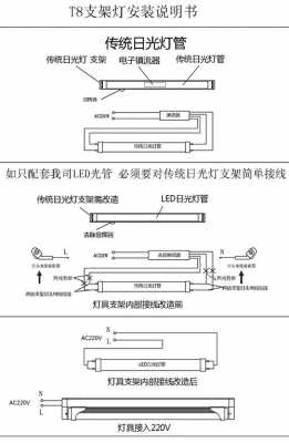 led环形灯如何接线_环形led灯怎么接线-第3张图片-DAWOOD LED频闪灯