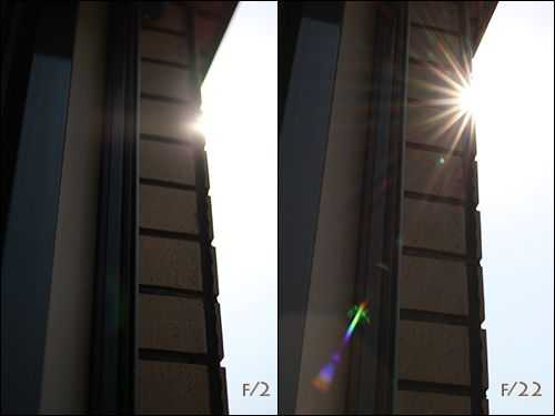 镜头眩光是什么样子-镜头有眩光-第3张图片-DAWOOD LED频闪灯