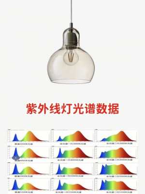 紫光灯使用说明-夹式led紫光灯-第2张图片-DAWOOD LED频闪灯