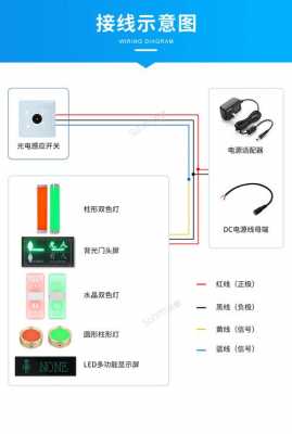 led指示灯怎么接线-第3张图片-DAWOOD LED频闪灯