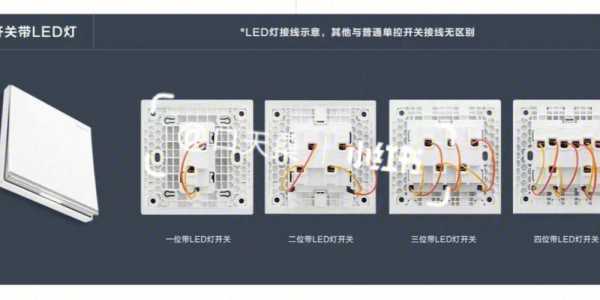 LED灯开关影响电视_led灯开关耗电吗-第3张图片-DAWOOD LED频闪灯