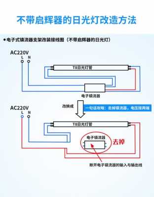 日光灯更换教程-第1张图片-DAWOOD LED频闪灯