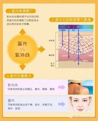 led灯的辐射会对皮肤造成损伤吗-第1张图片-DAWOOD LED频闪灯