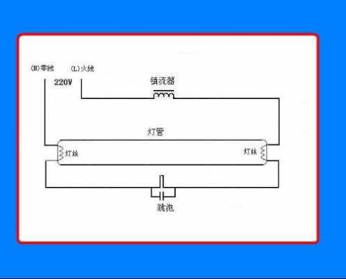 led灯管如何点亮灯,led灯管的接法视频 -第1张图片-DAWOOD LED频闪灯