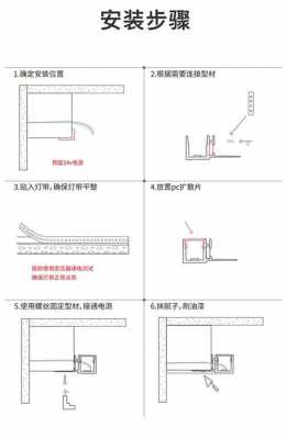  铝板led灯更换方法「铝板led灯更换方法视频教程」-第1张图片-DAWOOD LED频闪灯