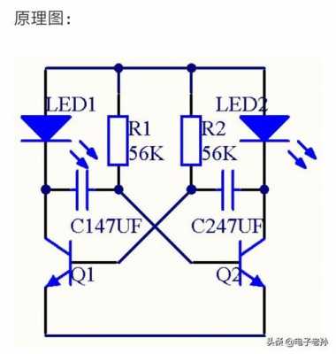 LED色度灯调试原理-第2张图片-DAWOOD LED频闪灯