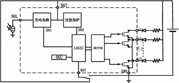  led火焰灯驱动电路「led火焰灯驱动电路原理图」-第1张图片-DAWOOD LED频闪灯