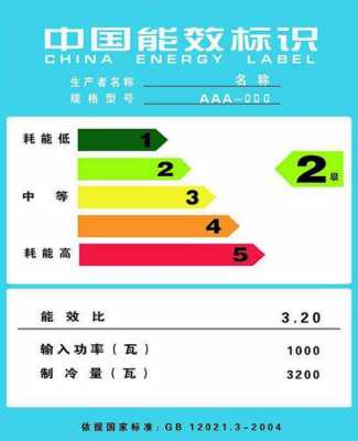 led灯能效标签_led灯能耗 等级 标准-第2张图片-DAWOOD LED频闪灯