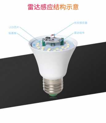 led灯雷达感光芯片,led灯雷达感光芯片型号 -第2张图片-DAWOOD LED频闪灯