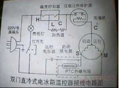 上海冷柜照明led灯_冷柜照明灯接线图-第1张图片-DAWOOD LED频闪灯