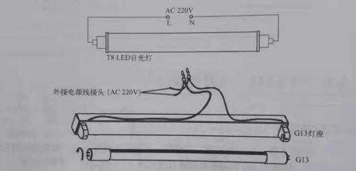 上海冷柜照明led灯_冷柜照明灯接线图-第2张图片-DAWOOD LED频闪灯