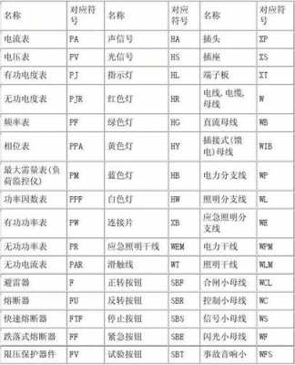 led灯的通用符号（led指示灯符号）-第3张图片-DAWOOD LED频闪灯