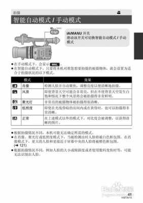 松下数码相机镜头-松下镜头攻略-第1张图片-DAWOOD LED频闪灯