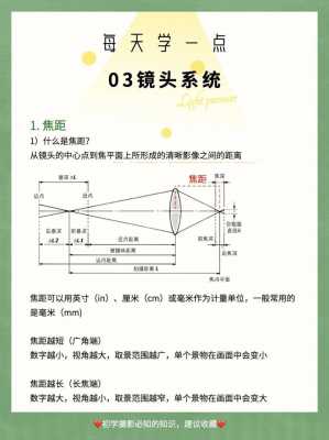 镜头光圈焦距速度_光圈 焦距 摄距 对成像的影响-第2张图片-DAWOOD LED频闪灯