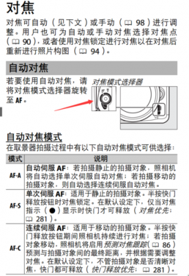 胶片镜头定焦（胶片镜头定焦怎么调）-第2张图片-DAWOOD LED频闪灯