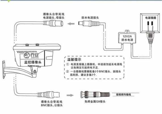 倍增镜头怎么接线图解-第2张图片-DAWOOD LED频闪灯