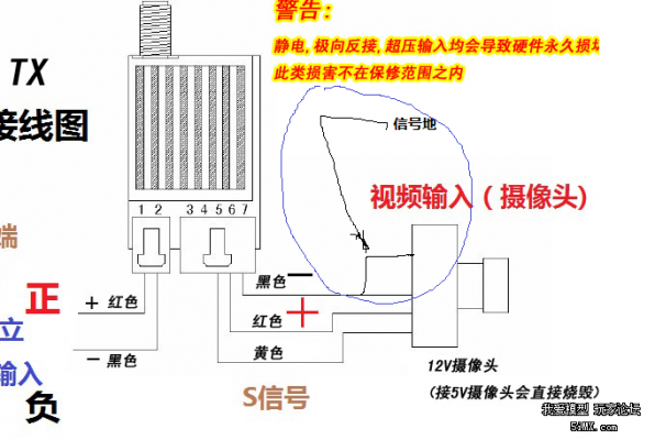 倍增镜头怎么接线图解-第3张图片-DAWOOD LED频闪灯