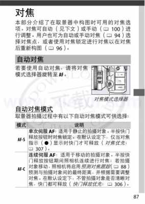  尼康镜头伸缩不行「尼康镜头伸缩不行怎么调」-第1张图片-DAWOOD LED频闪灯