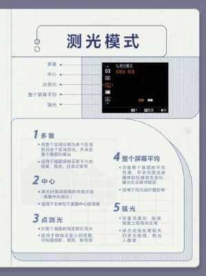 索尼相机光圈优先怎样调光圈大小-第1张图片-DAWOOD LED频闪灯