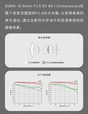 适马18200mm镜头,适马18200镜头尺寸 -第1张图片-DAWOOD LED频闪灯