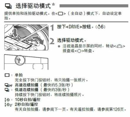 佳能打开镜头,佳能打开镜头怎么关闭 -第2张图片-DAWOOD LED频闪灯