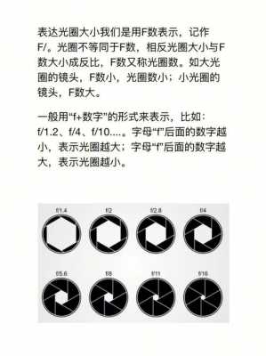 改镜头加前置光圈（镜头前置光圈和后置光圈区别）-第3张图片-DAWOOD LED频闪灯