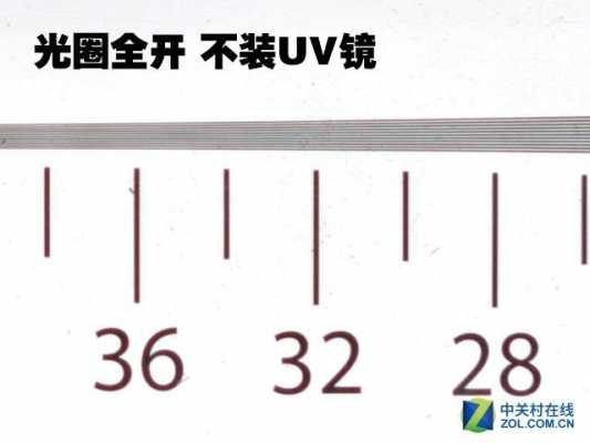 怎么区分uv和镜头_镜头uv镜尺寸怎么看-第1张图片-DAWOOD LED频闪灯