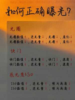 佳能拍逆光用镜头,佳能拍逆光用镜头怎么调 -第2张图片-DAWOOD LED频闪灯