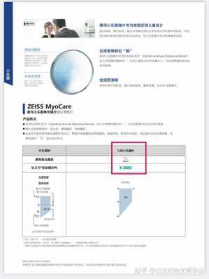 关于6400镜头价格的信息-第2张图片-DAWOOD LED频闪灯