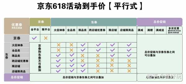 关于6400镜头价格的信息-第3张图片-DAWOOD LED频闪灯