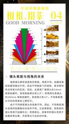 微距镜头放大近摄,微距镜头放大倍率与焦距关系 -第2张图片-DAWOOD LED频闪灯