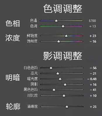 徕卡口镜头色彩（徕卡色怎么调）-第2张图片-DAWOOD LED频闪灯