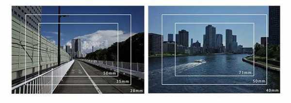  镜头50mm焦距效果「焦距500mm镜头」-第3张图片-DAWOOD LED频闪灯